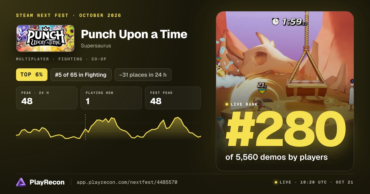 Punch Upon a Time au Steam Next Fest