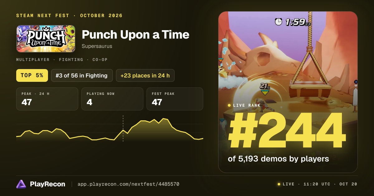 Punch Upon a Time im Steam Next Fest