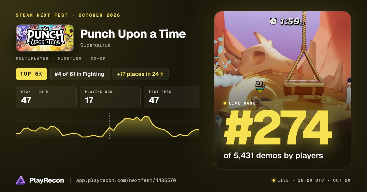 Punch Upon a Time на Steam Next Fest