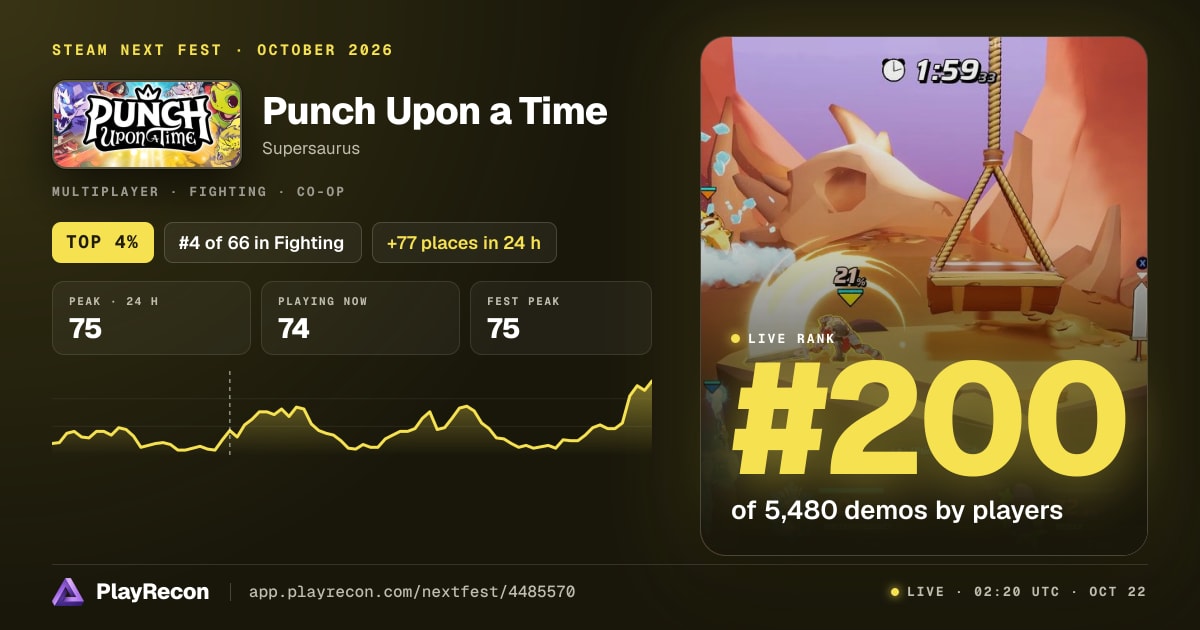 Punch Upon a Time en el Steam Next Fest
