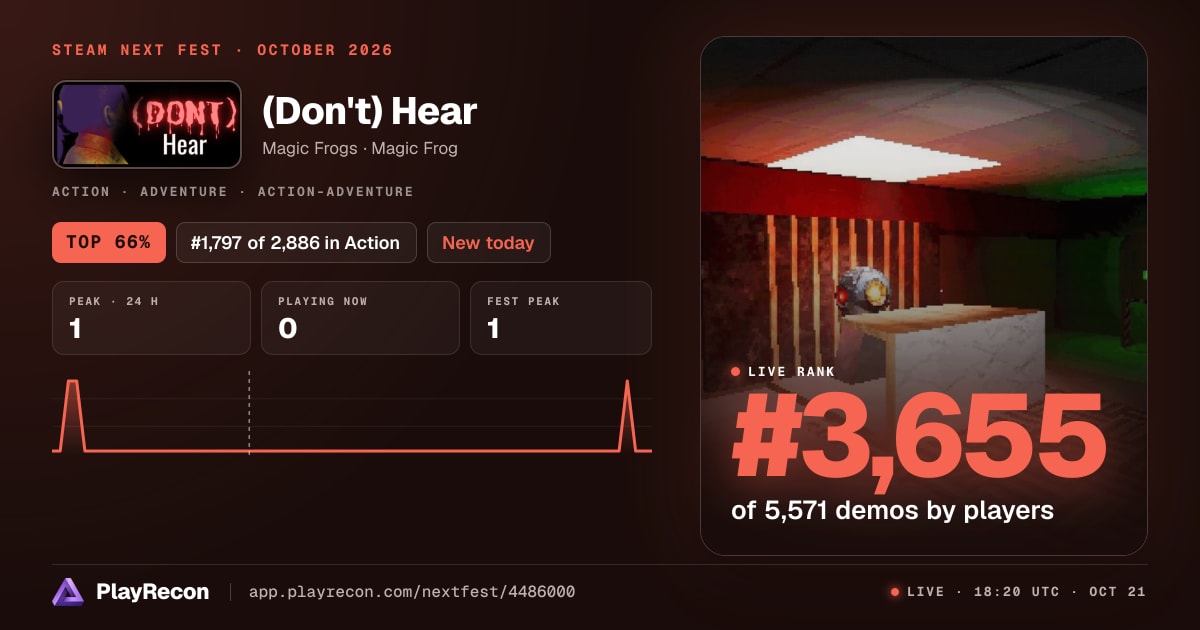 (Don't) Hear au Steam Next Fest