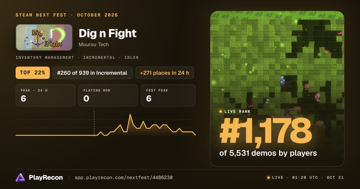 Dig n Fight en el Steam Next Fest