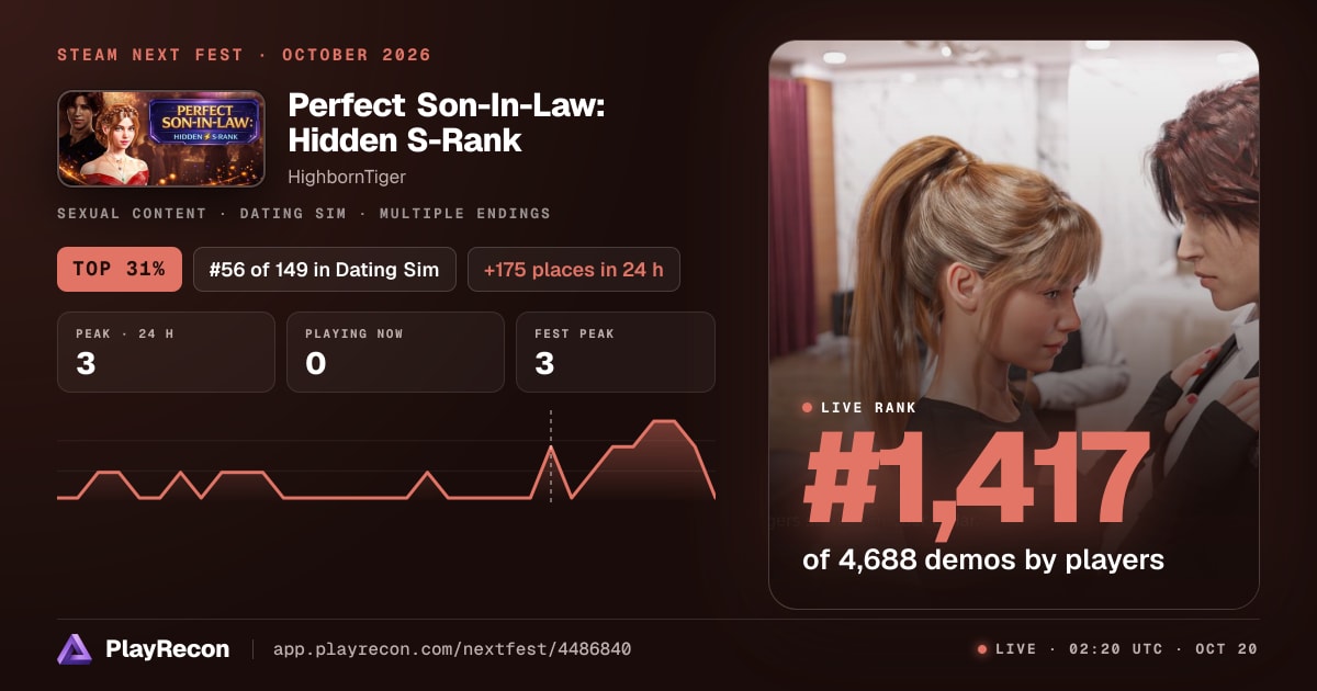 Perfect Son-In-Law: Hidden S-Rank in Steam Next Fest