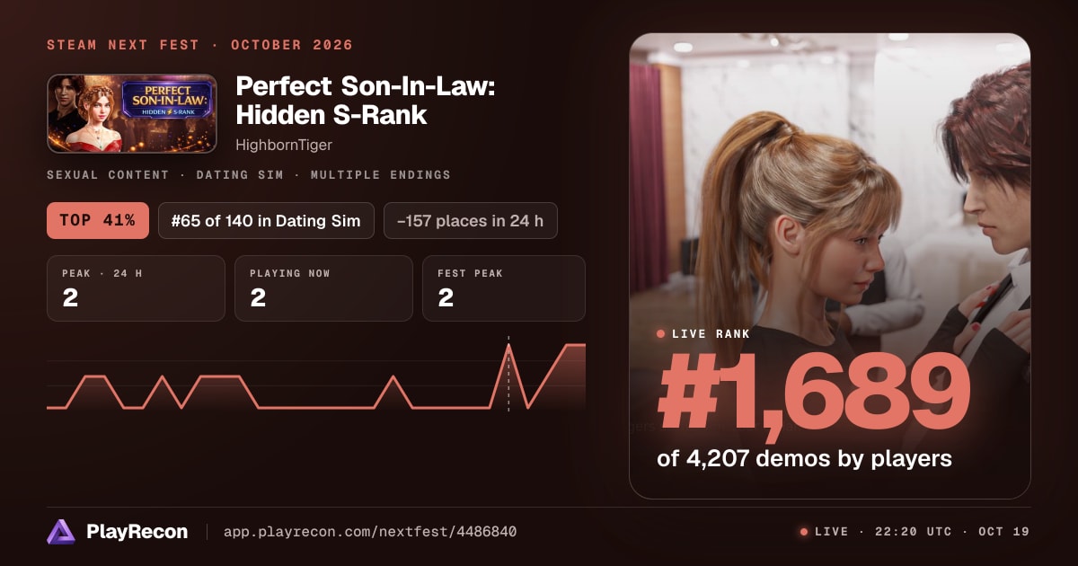 Perfect Son-In-Law: Hidden S-Rank allo Steam Next Fest