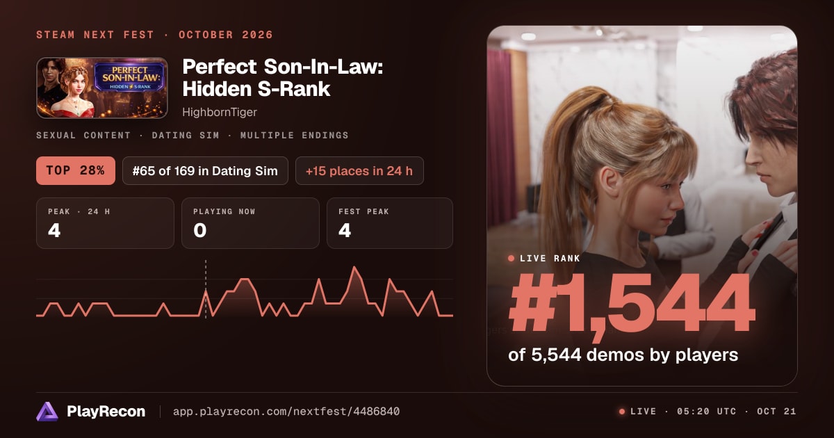 Perfect Son-In-Law: Hidden S-Rank en el Steam Next Fest