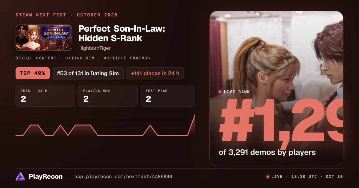 Perfect Son-In-Law: Hidden S-Rank im Steam Next Fest
