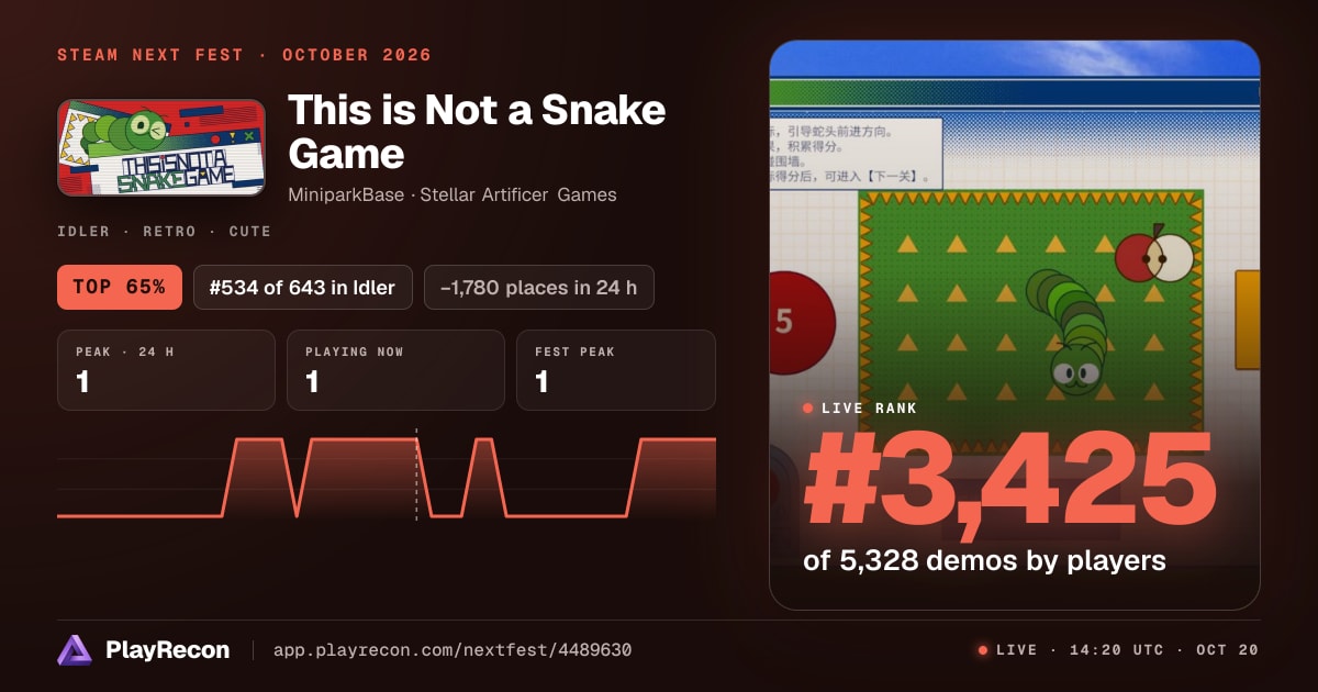 This is Not a Snake Game en el Steam Next Fest