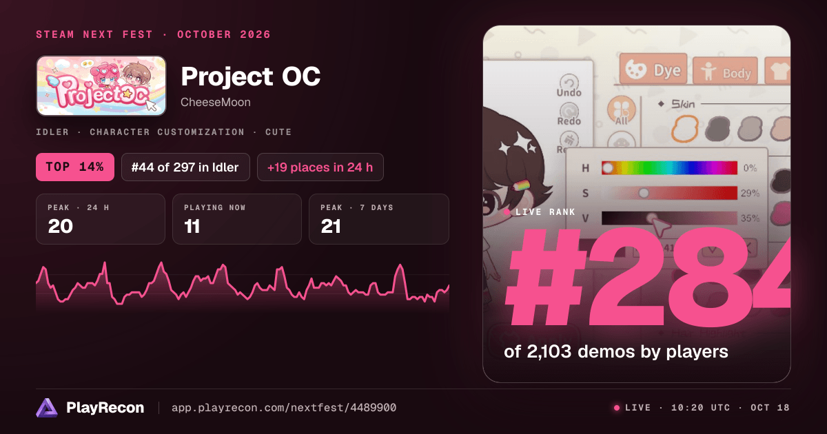 Project OC en el Steam Next Fest