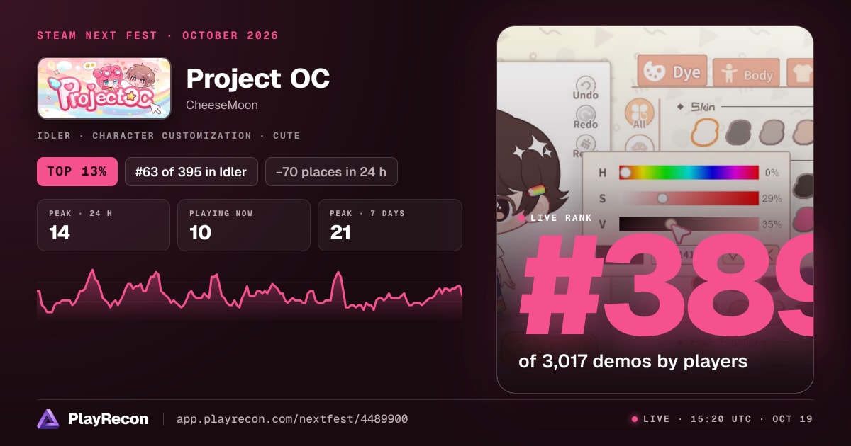Project OC на Steam Next Fest