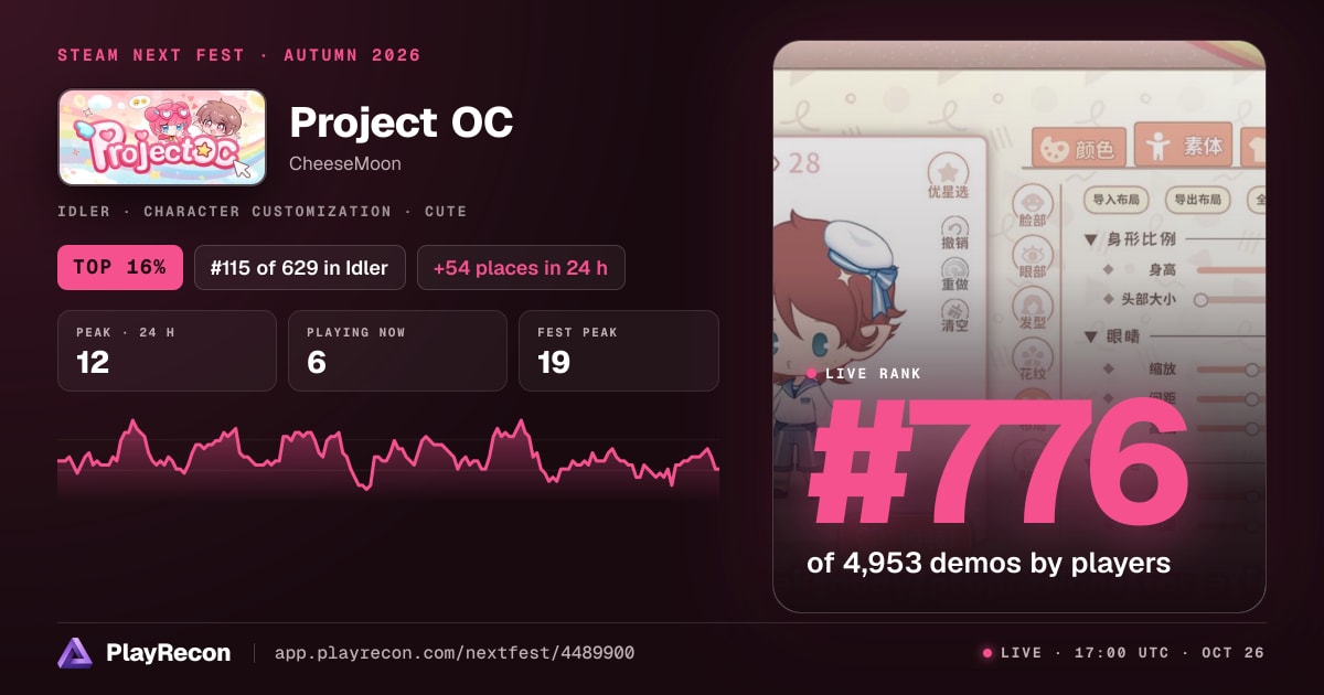 Project OC in Steam Next Fest