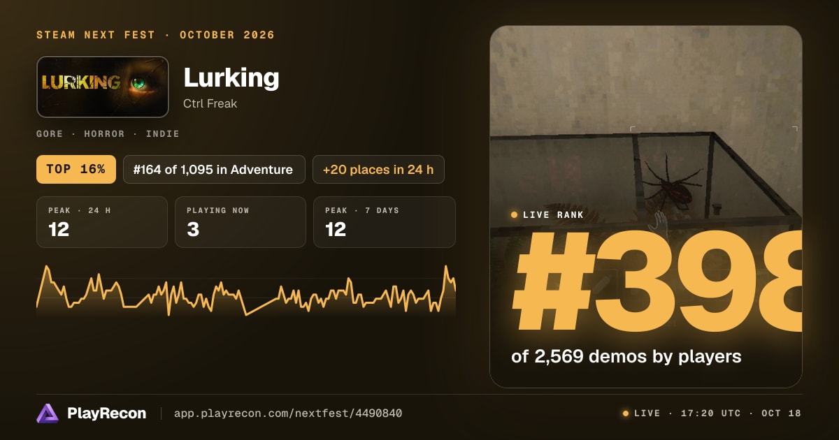 Lurking im Steam Next Fest