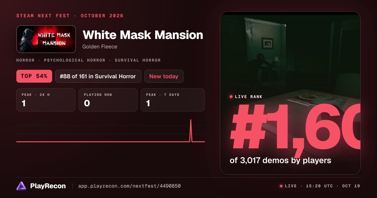 White Mask Mansion au Steam Next Fest