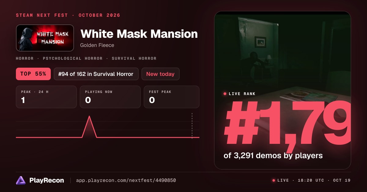White Mask Mansion на Steam Next Fest
