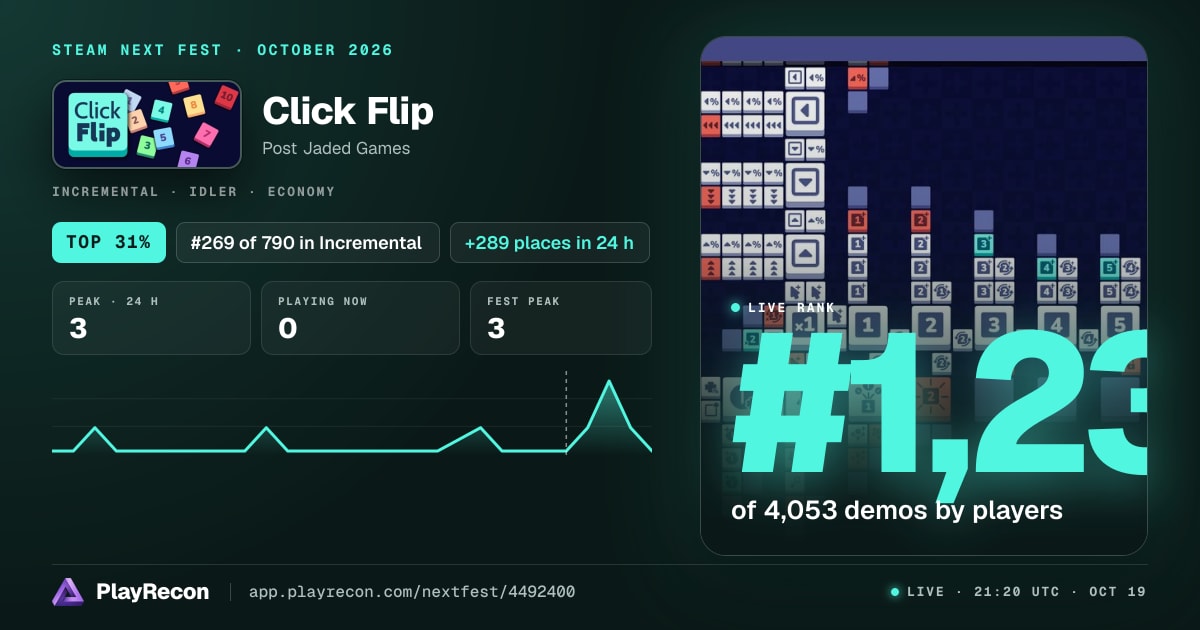 Click Flip allo Steam Next Fest