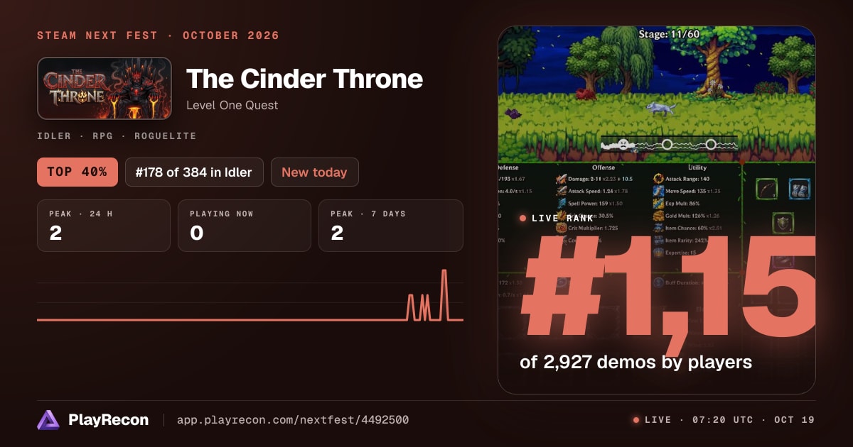 The Cinder Throne in Steam Next Fest