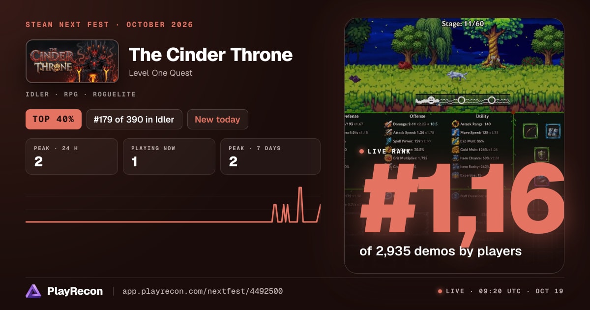 The Cinder Throne im Steam Next Fest