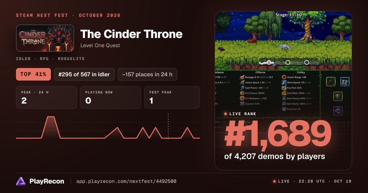 The Cinder Throne au Steam Next Fest