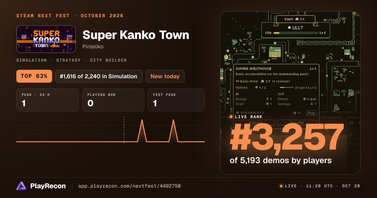 Super Kanko Town in Steam Next Fest