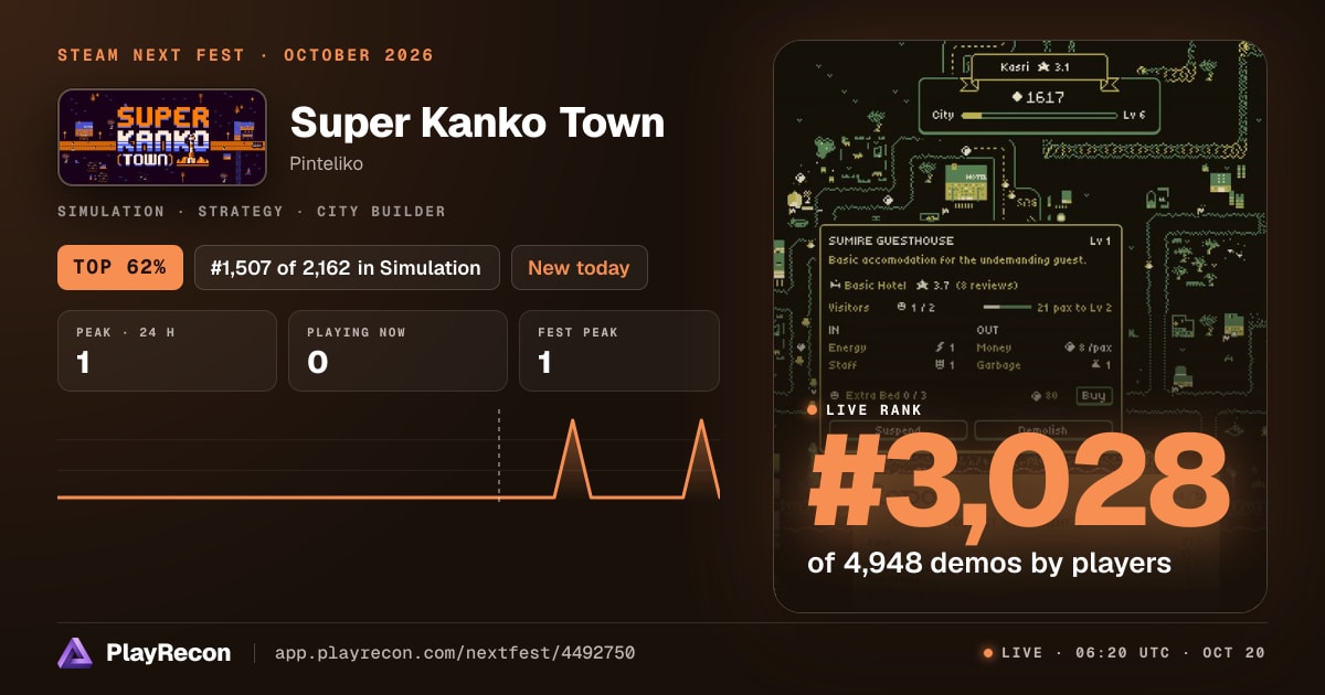 Super Kanko Town au Steam Next Fest