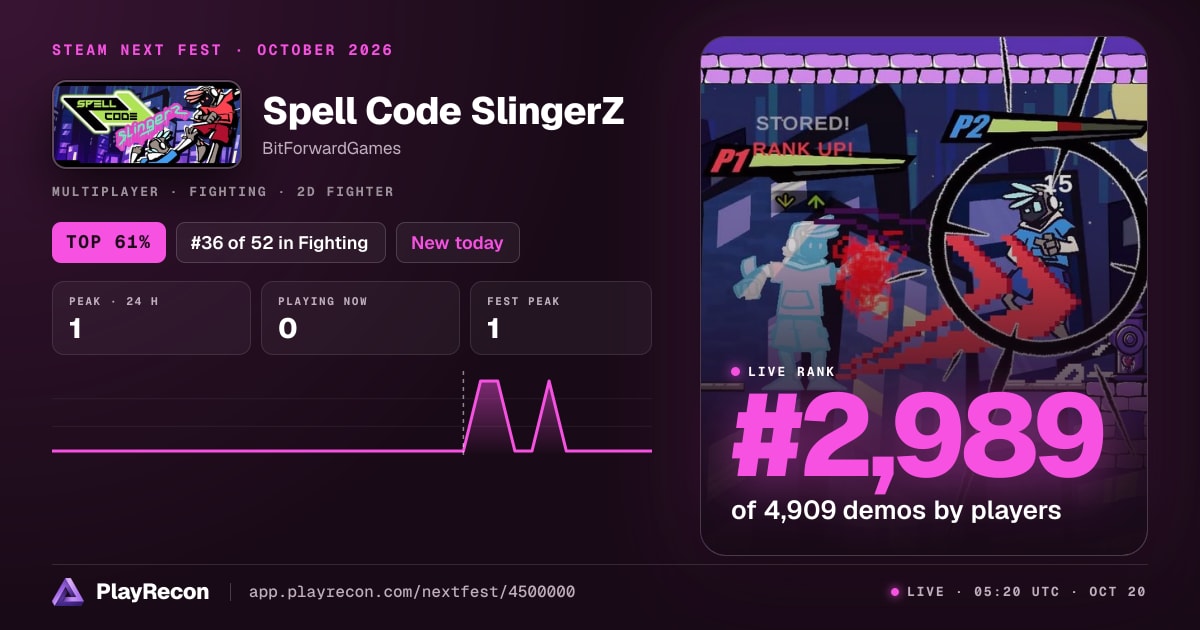 Spell Code SlingerZ in Steam Next Fest