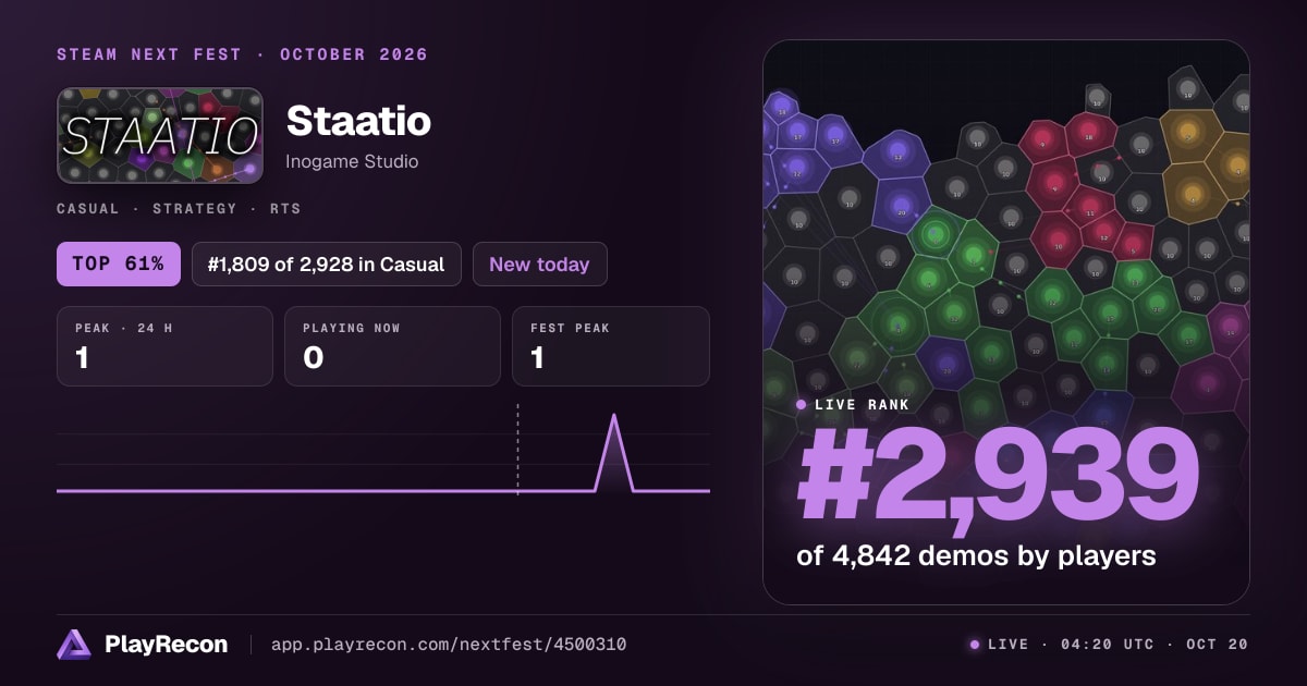 Staatio in Steam Next Fest