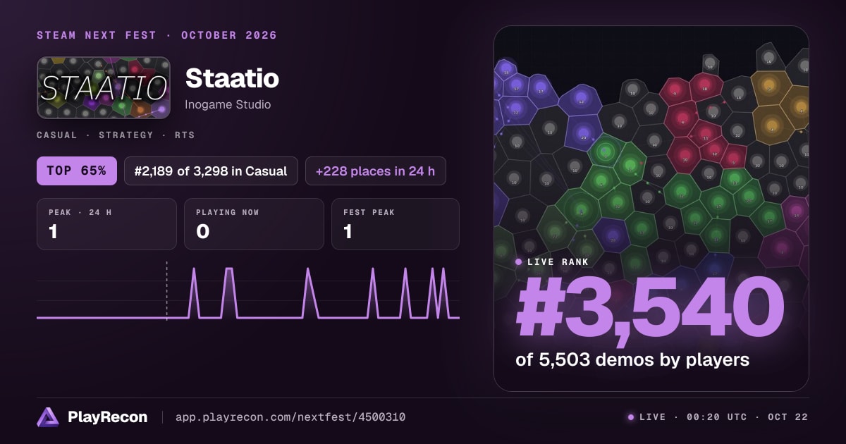 Staatio на Steam Next Fest