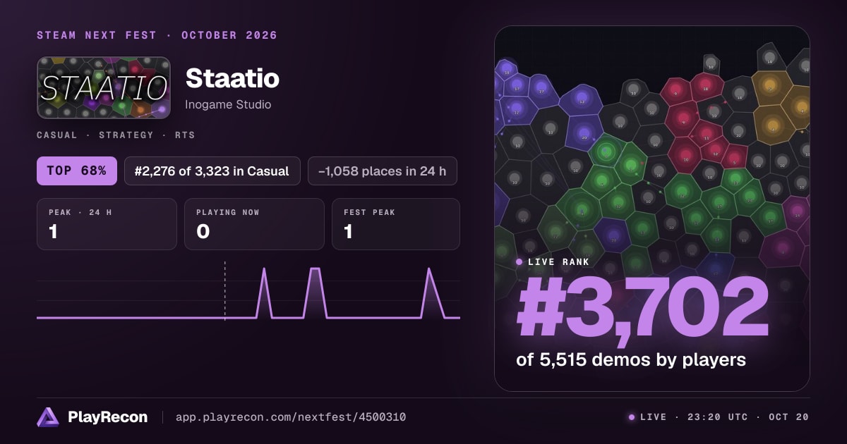 Staatio im Steam Next Fest