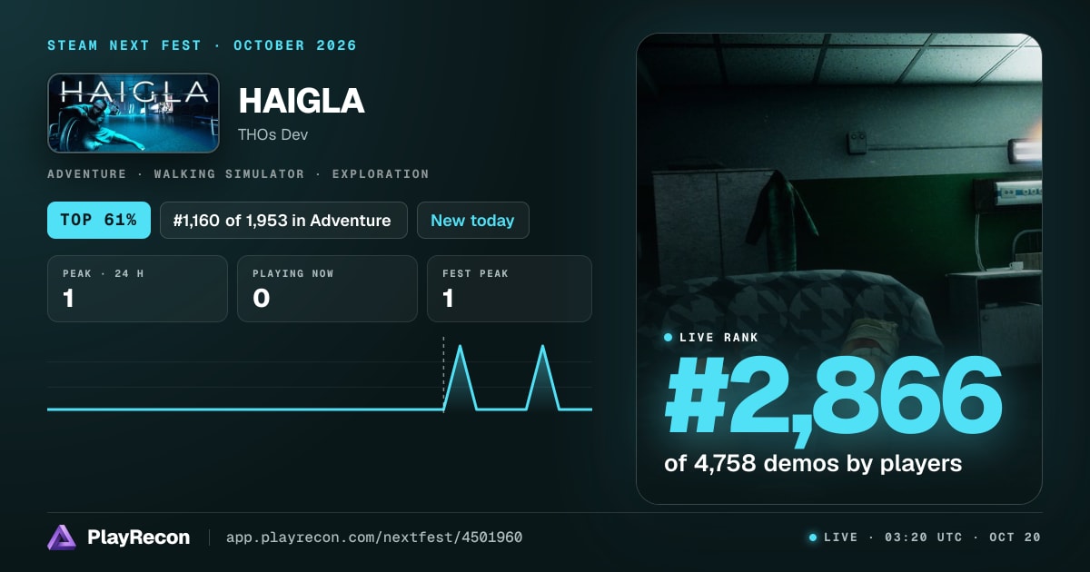 HAIGLA in Steam Next Fest