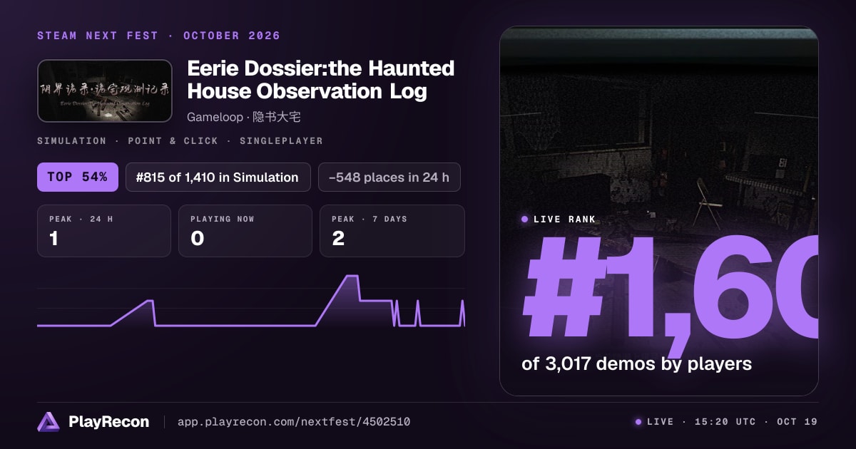 Eerie Dossier:the Haunted House Observation Log im Steam Next Fest