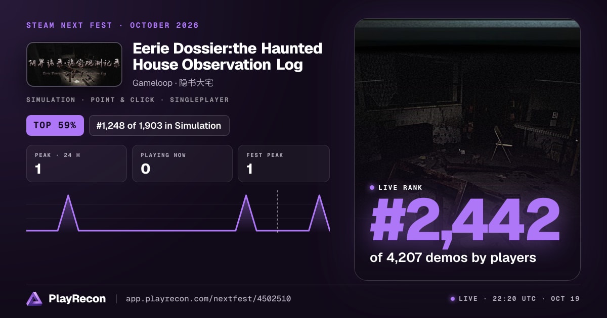 Eerie Dossier:the Haunted House Observation Log in Steam Next Fest