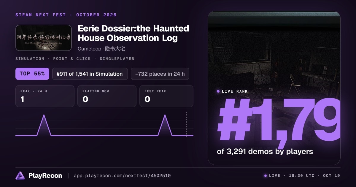 Eerie Dossier:the Haunted House Observation Log en el Steam Next Fest