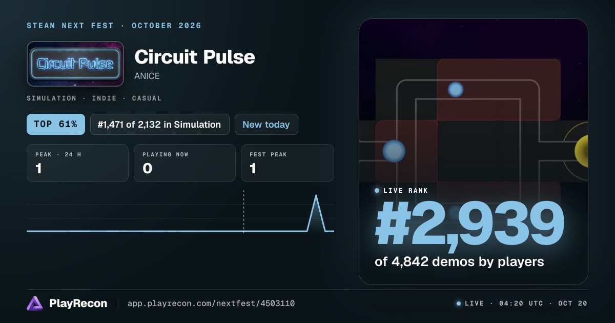 Circuit Pulse en el Steam Next Fest