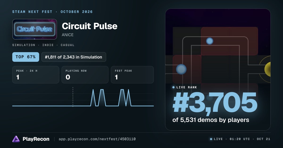 Circuit Pulse im Steam Next Fest