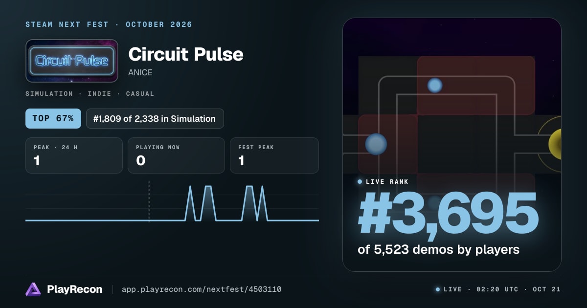 Circuit Pulse in Steam Next Fest