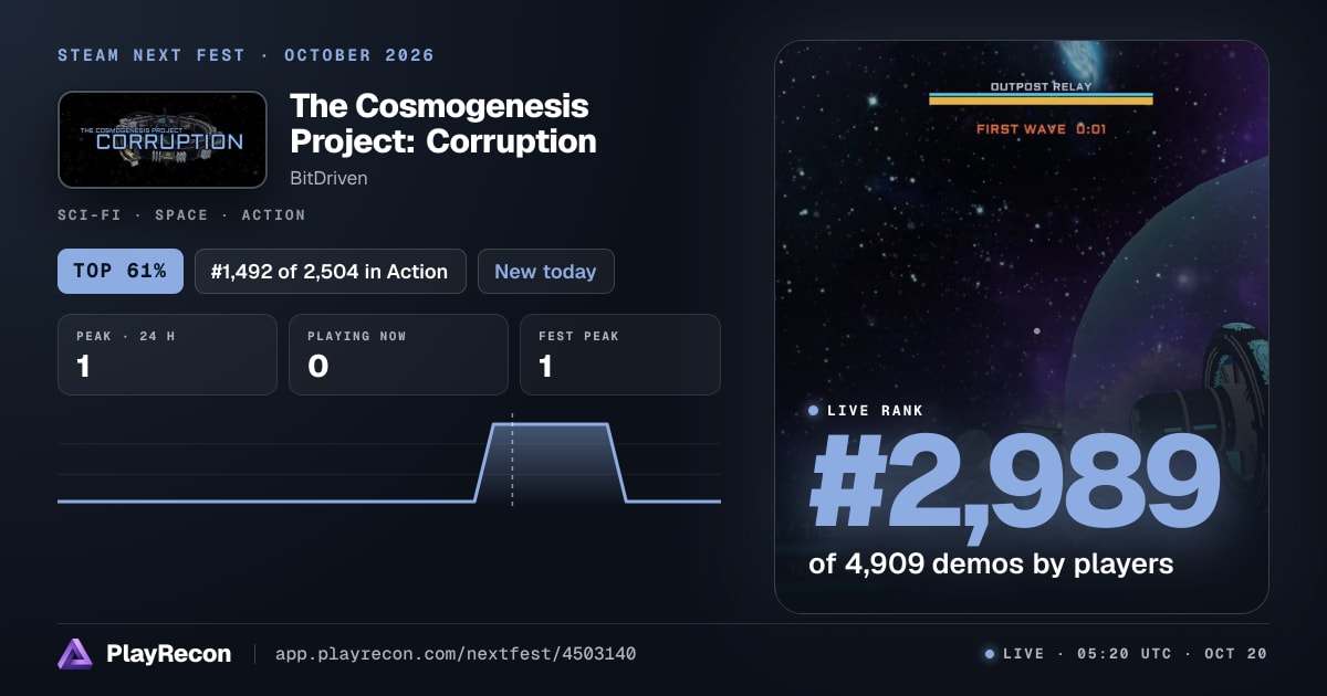 The Cosmogenesis Project: Corruption au Steam Next Fest