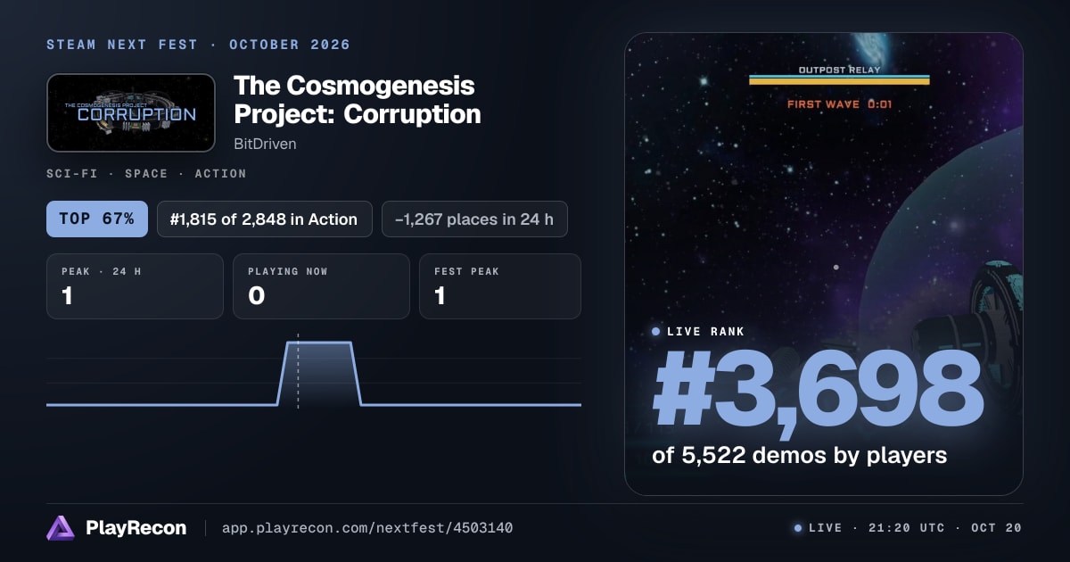 The Cosmogenesis Project: Corruption allo Steam Next Fest