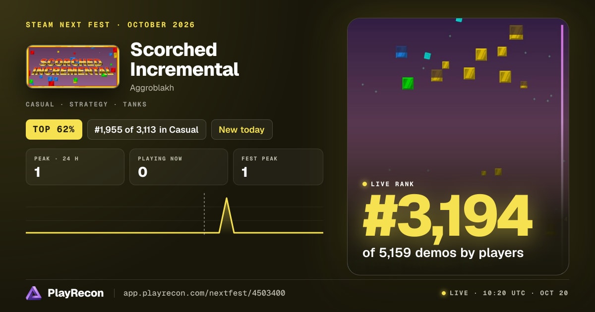 Scorched Incremental au Steam Next Fest