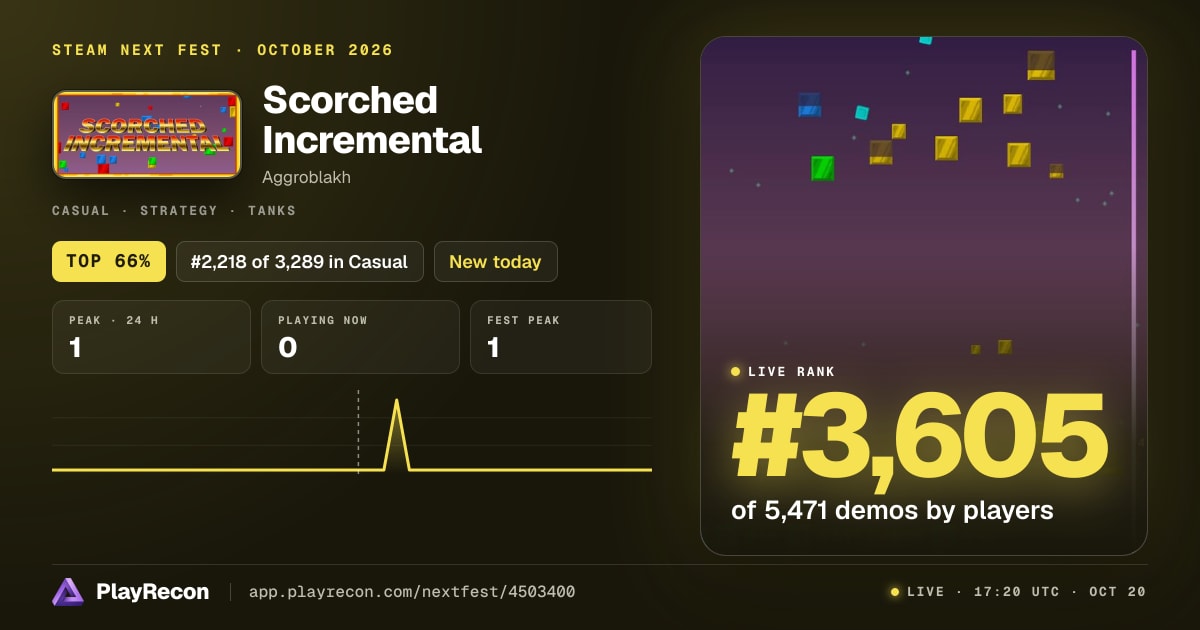 Scorched Incremental en el Steam Next Fest