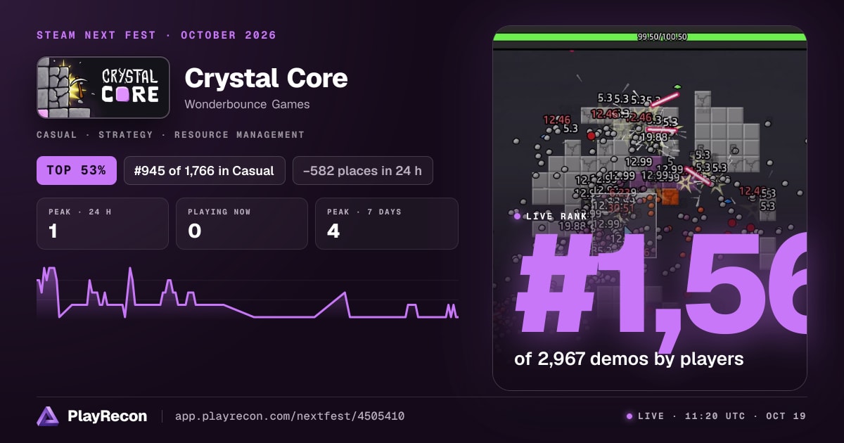 Crystal Core allo Steam Next Fest