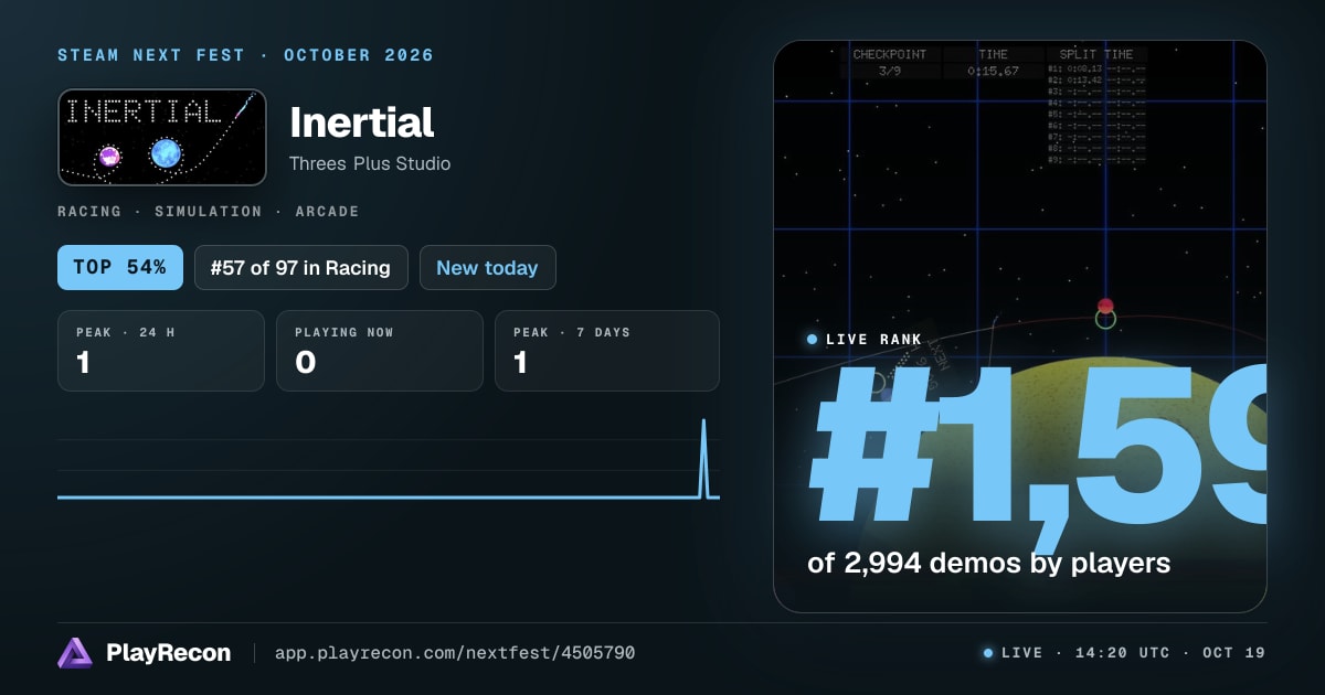 Inertial in Steam Next Fest