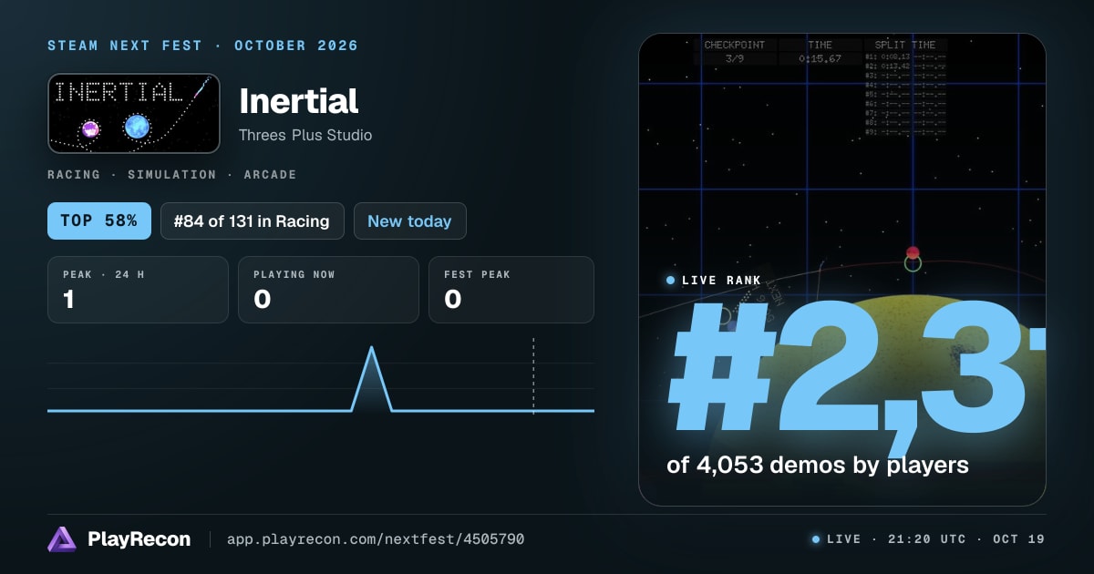 Inertial im Steam Next Fest