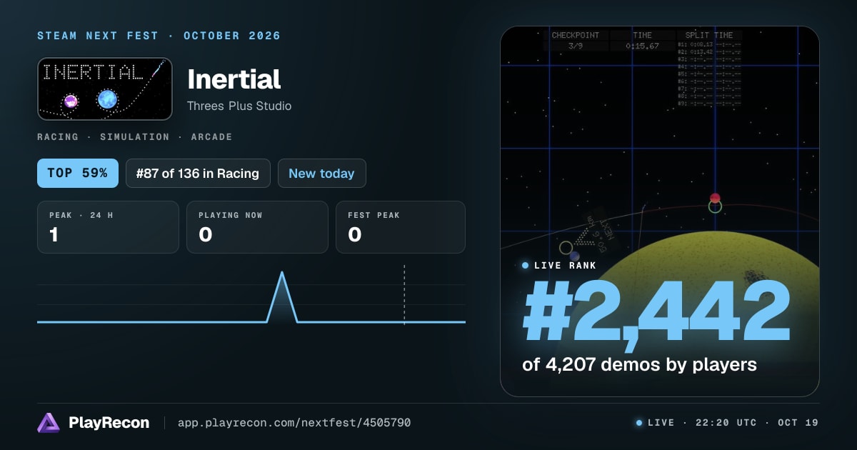 Inertial allo Steam Next Fest