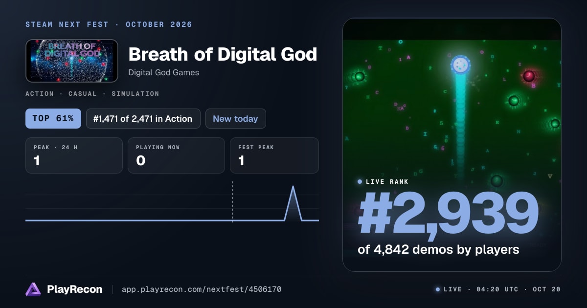 Breath of Digital God allo Steam Next Fest