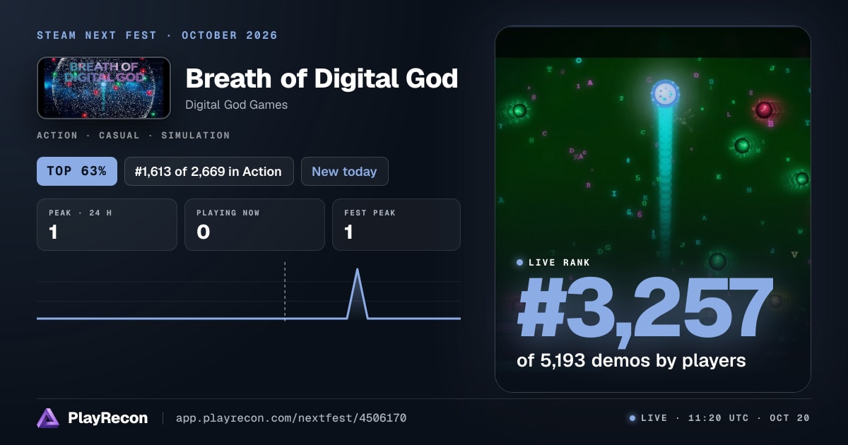 Breath of Digital God im Steam Next Fest