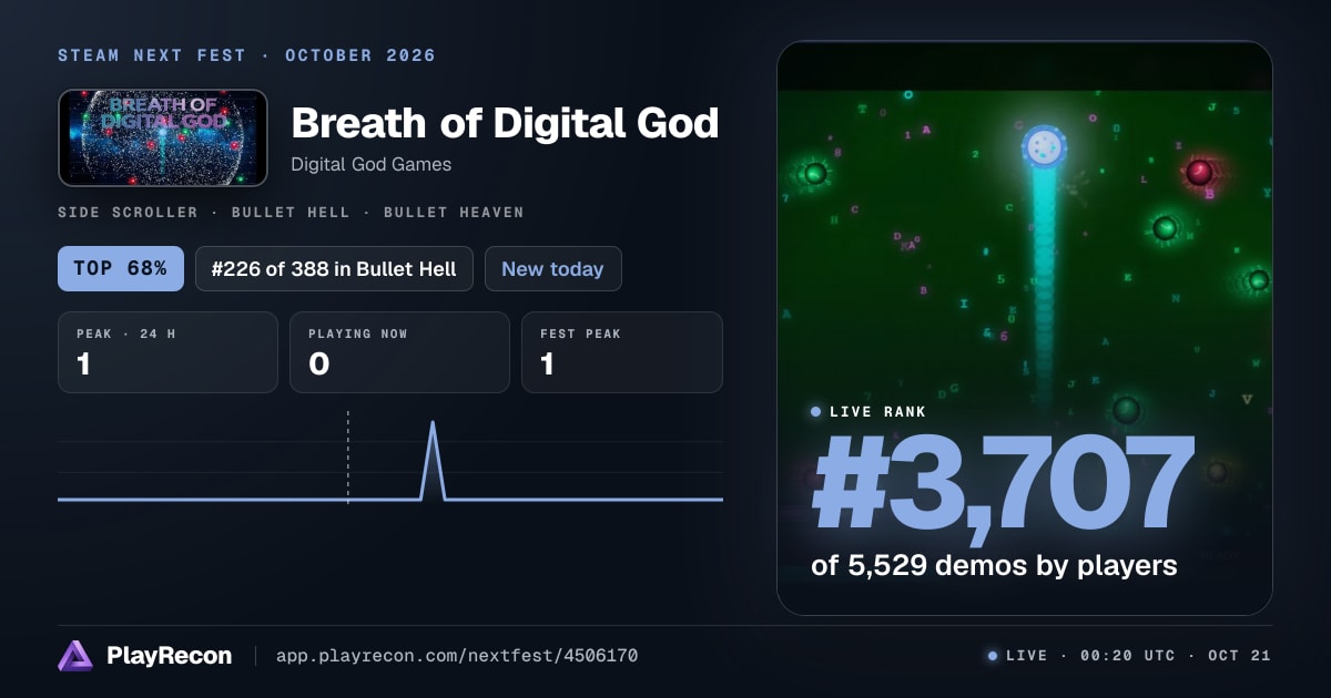 Breath of Digital God in Steam Next Fest