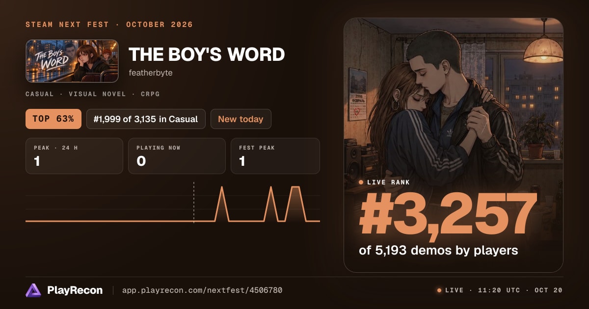 THE BOY'S WORD en el Steam Next Fest