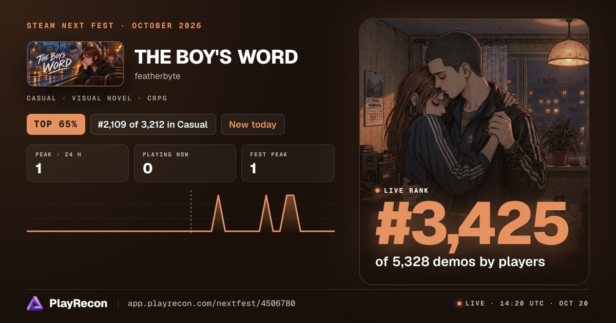 THE BOY'S WORD au Steam Next Fest