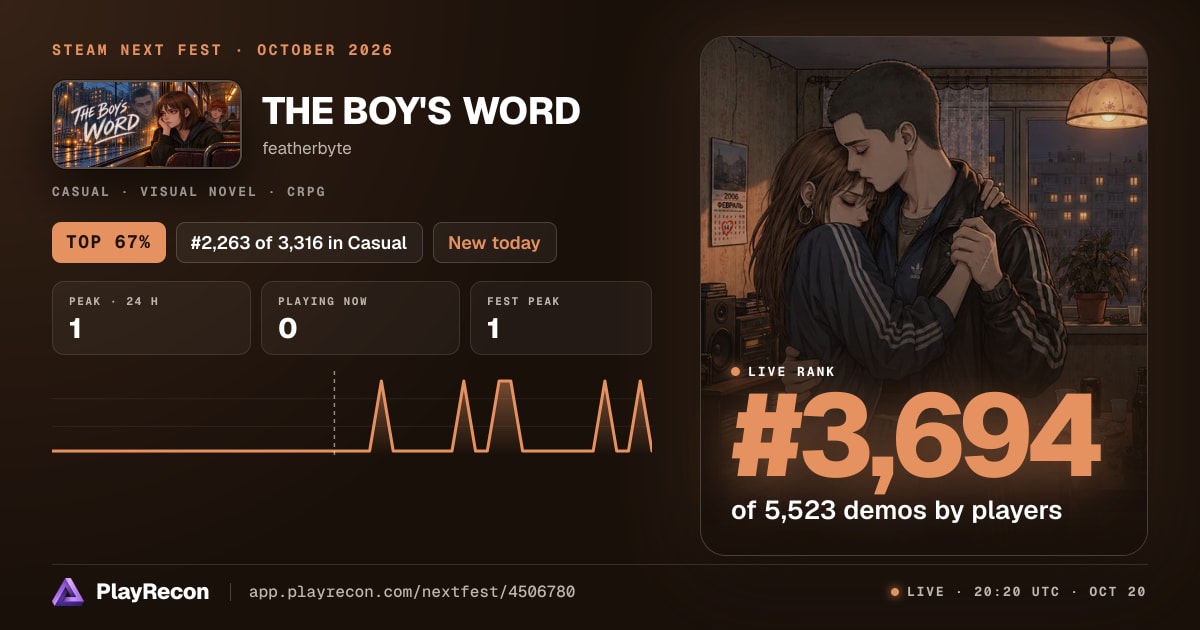 THE BOY'S WORD im Steam Next Fest