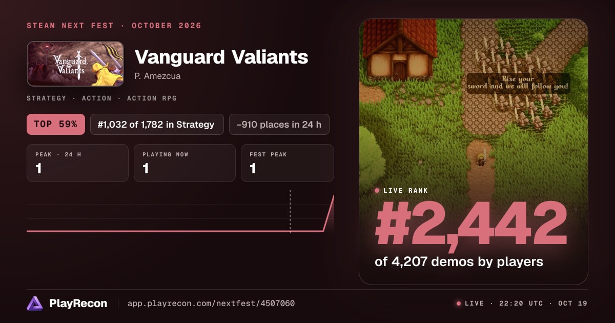 Vanguard Valiants in Steam Next Fest