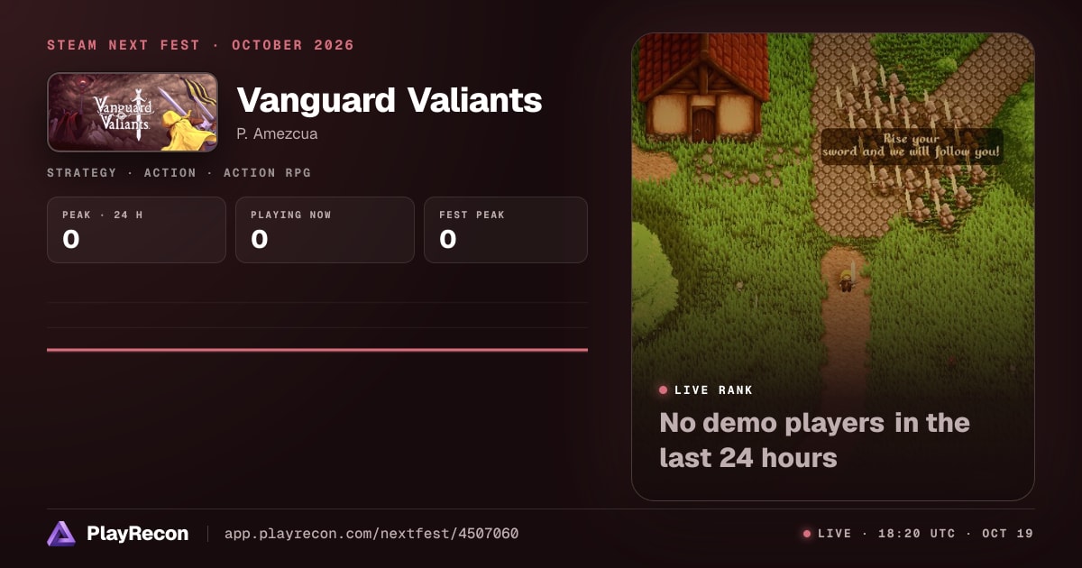 Vanguard Valiants en el Steam Next Fest